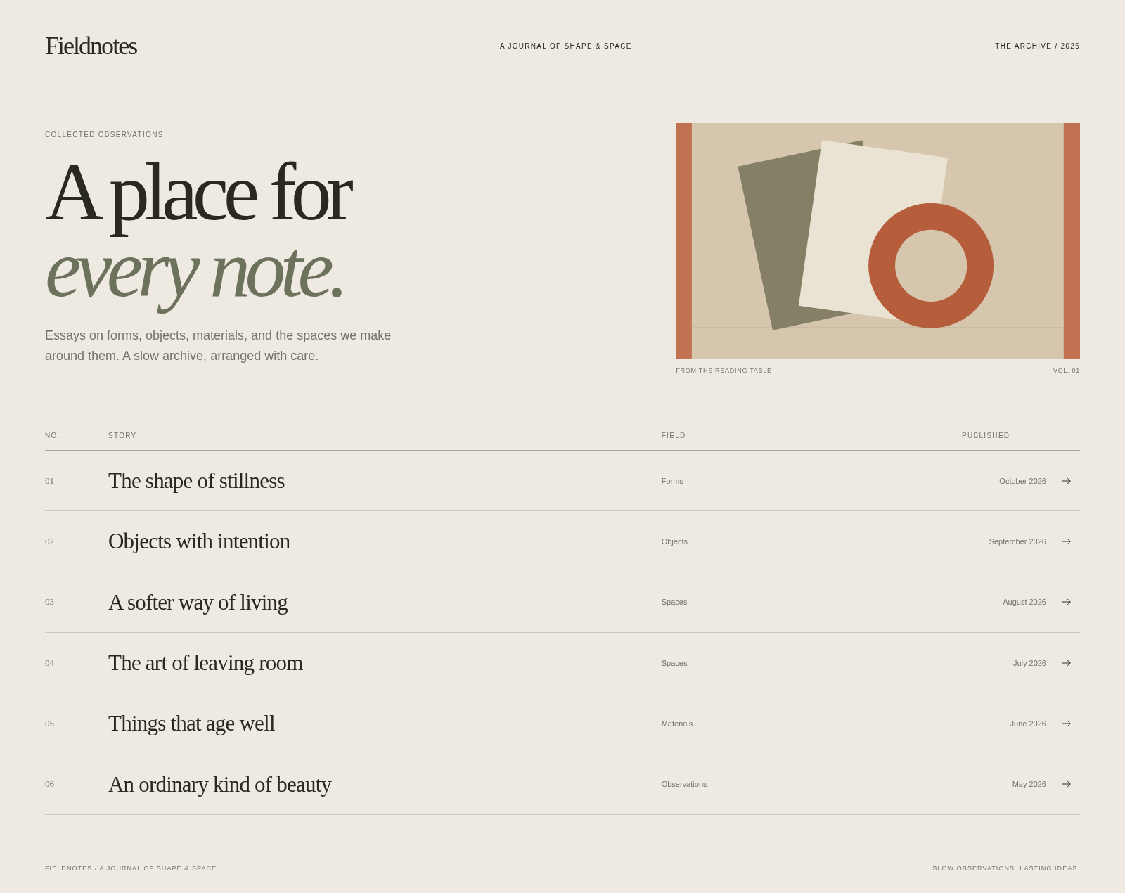 Fieldnotes — A ruled editorial archive